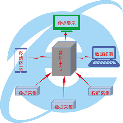 “365在現(xiàn)（線）”的含義-無(wú)圖列表